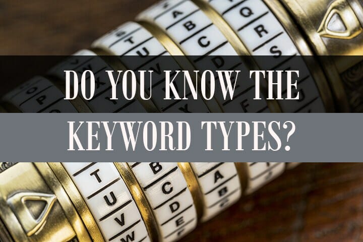 Blog image Keyword Match Types In AdWords