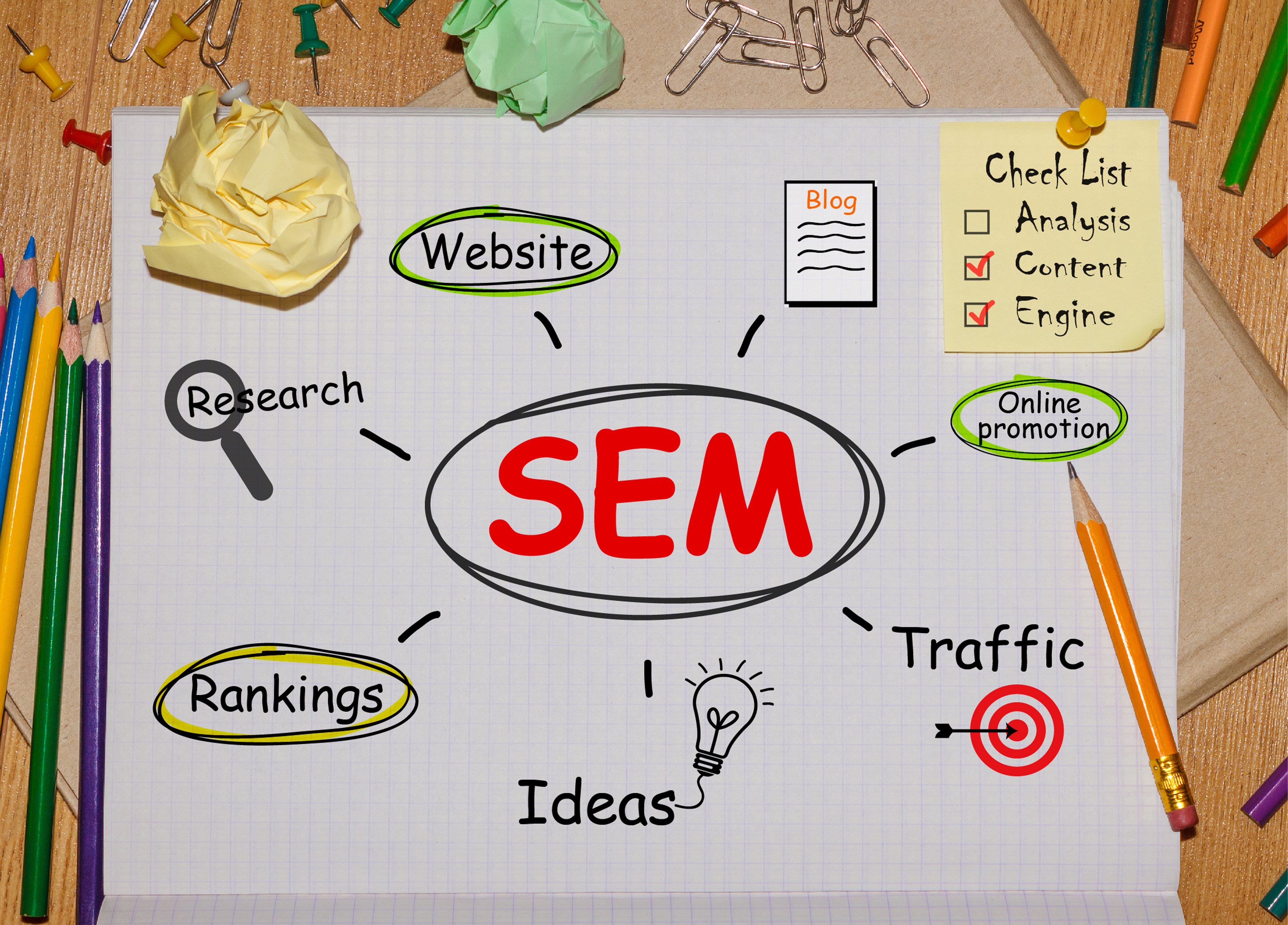 Blog image SEM Essentials: A Beginner’s Guide to Navigating Google Ads