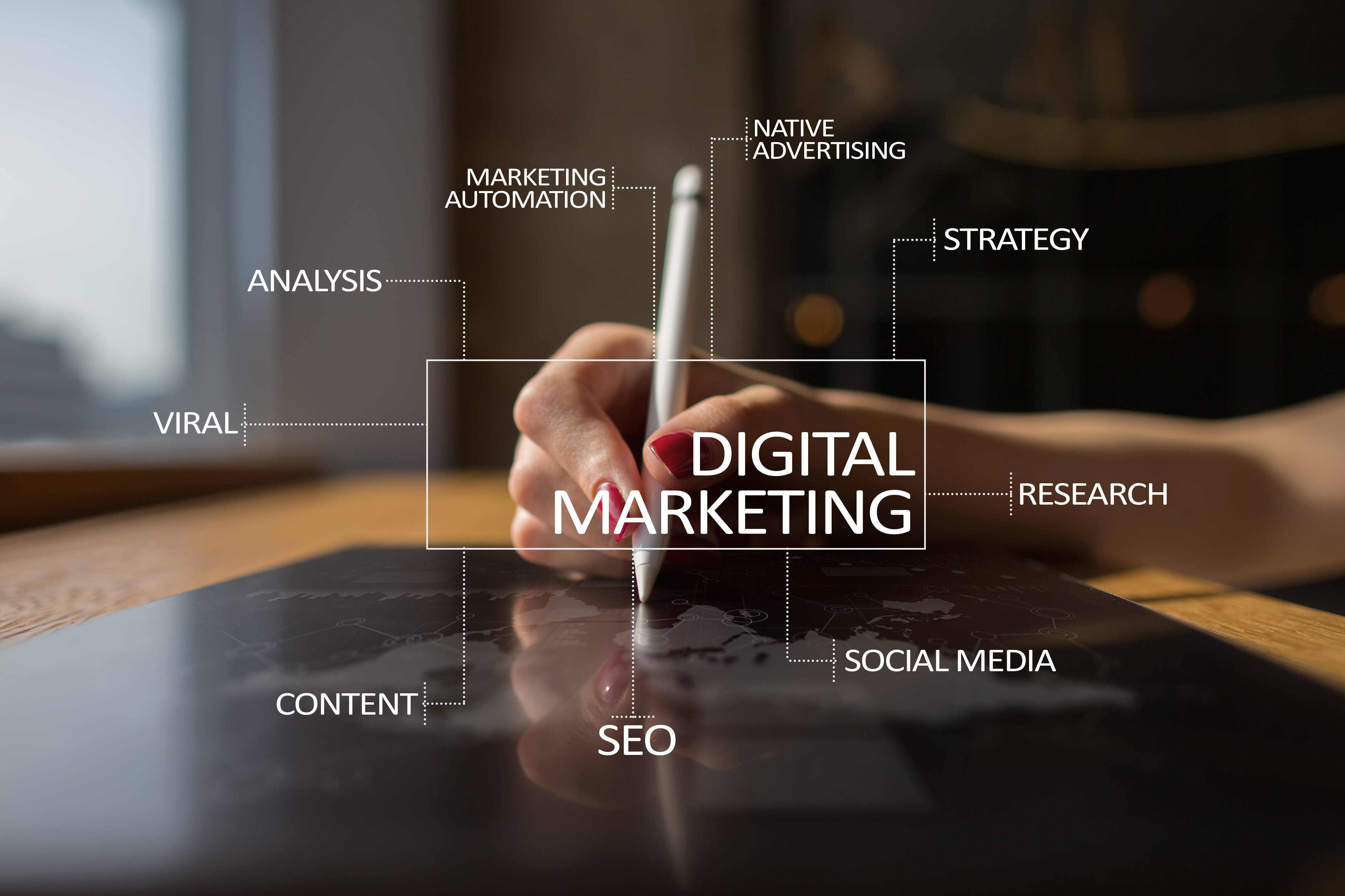 Blog image What Does Digital Marketing Really Include for Small Businesses?