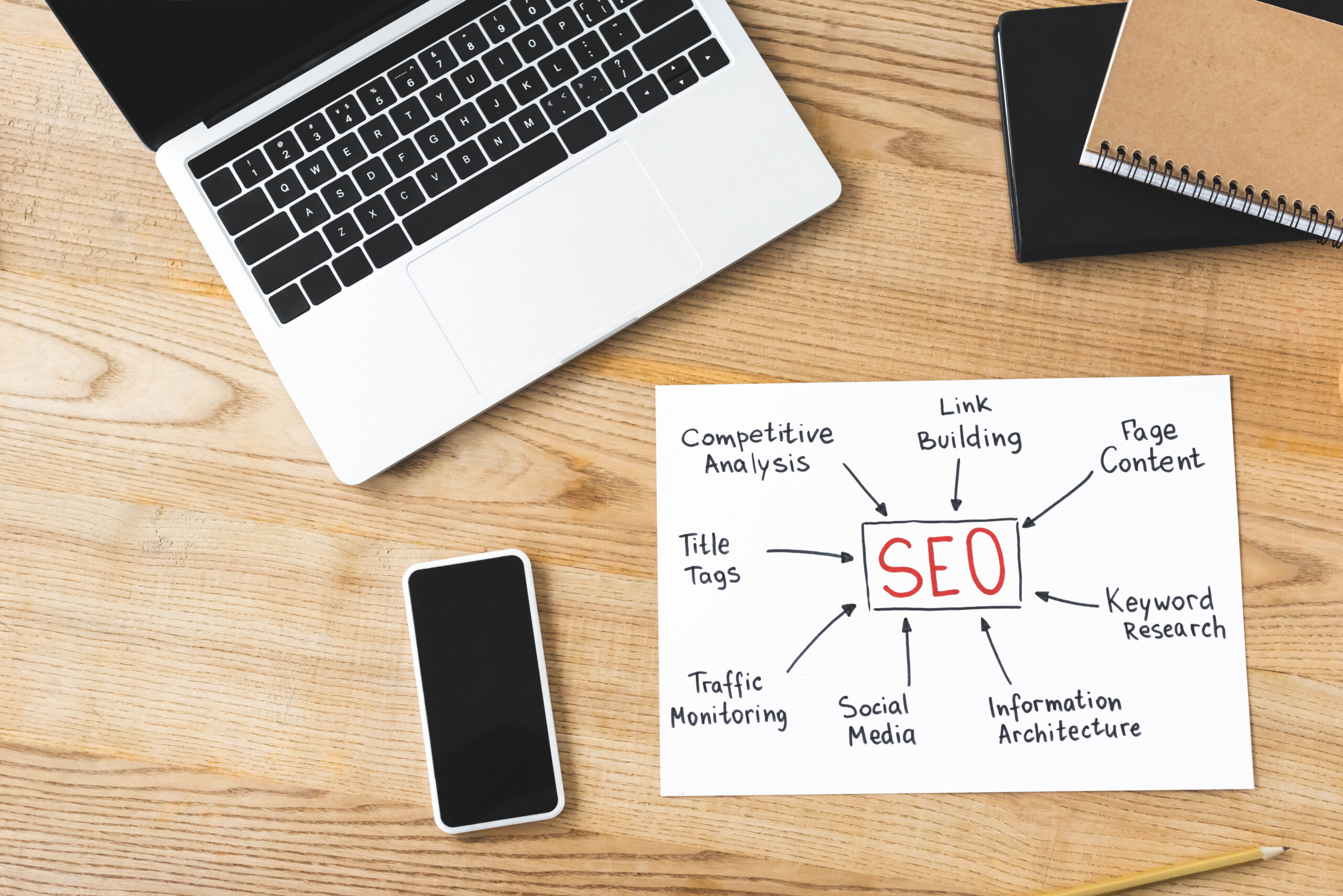 Blog image What Makes a Strong SEO Strategy for Service-Based Businesses?